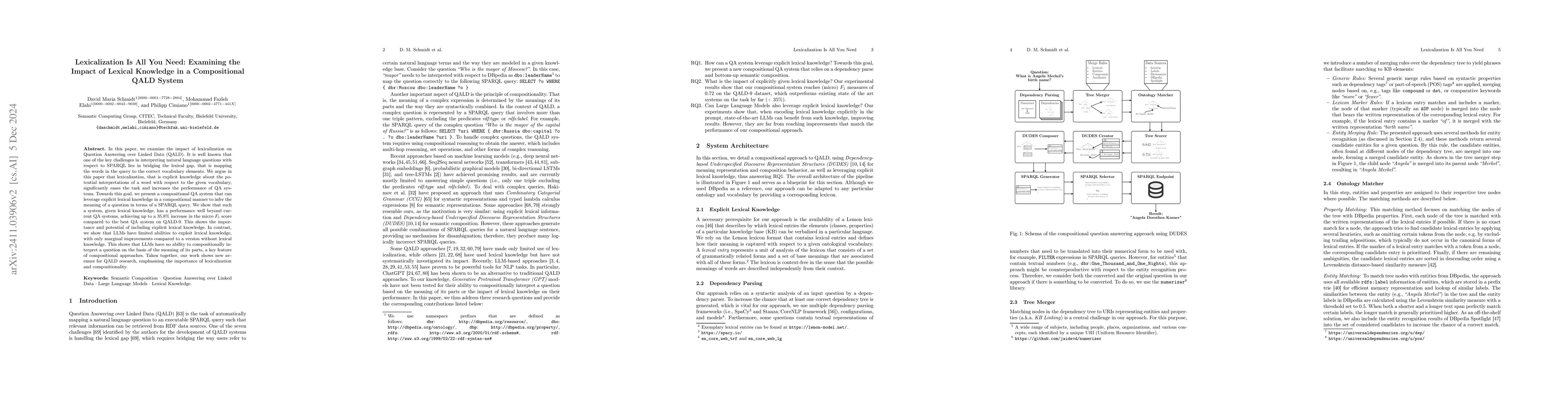 Thumbnail for Lexicalization Is All You Need: Examining the Impact of Lexical
  Knowledge in a Compositional QALD System