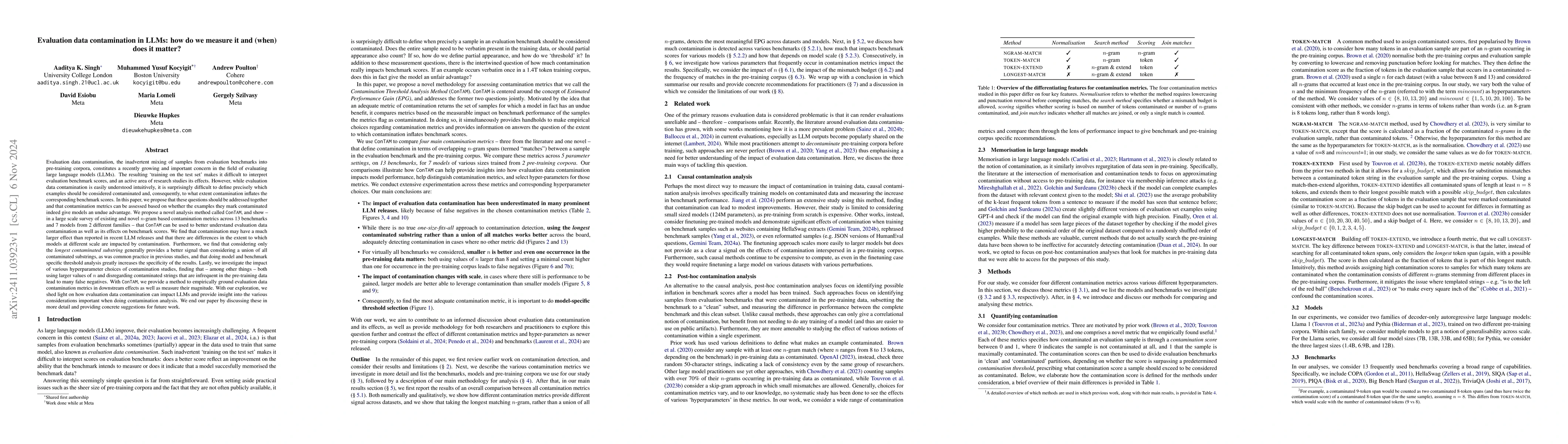 Thumbnail for Evaluation data contamination in LLMs: how do we measure it and (when)
  does it matter?
