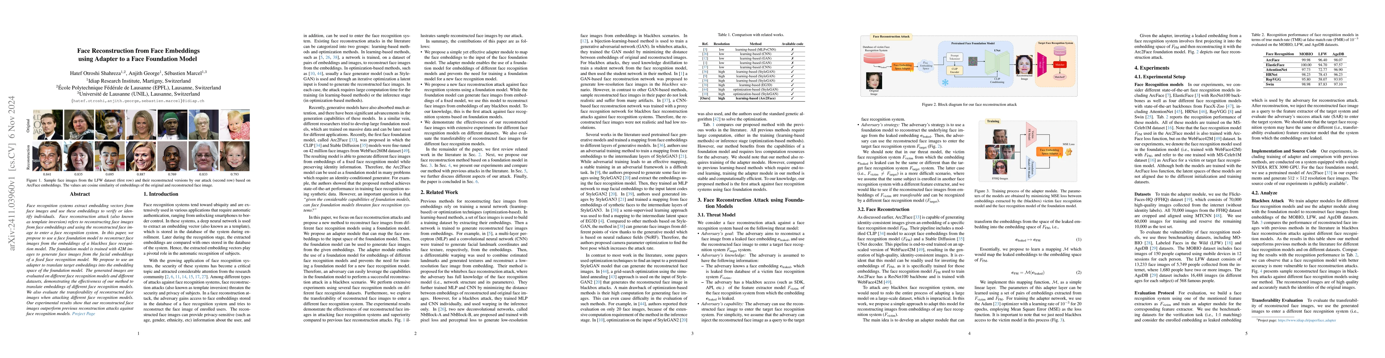 Thumbnail for Face Reconstruction from Face Embeddings using Adapter to a Face
  Foundation Model
