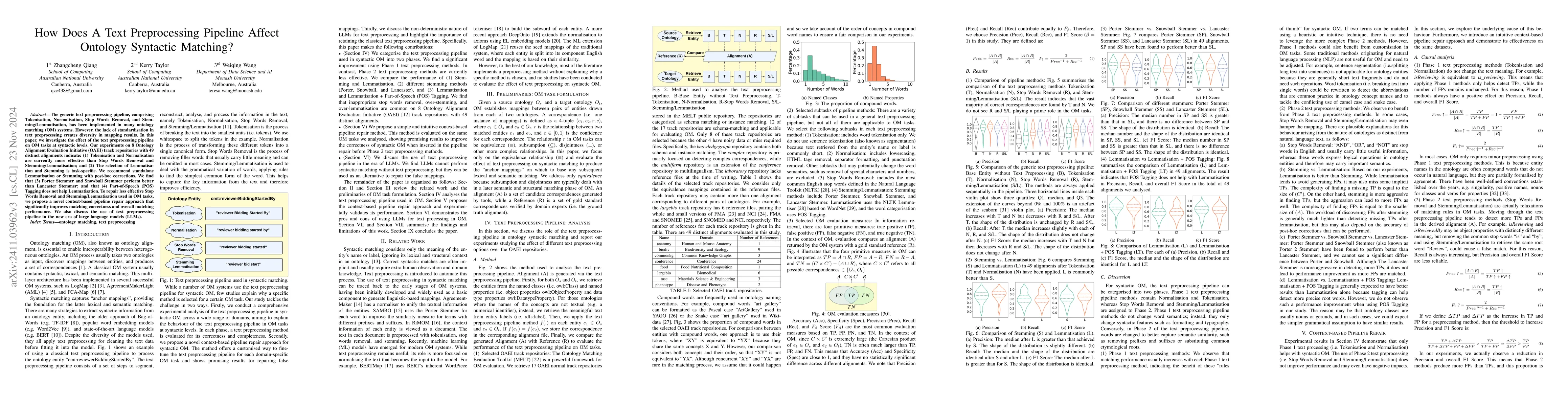 Thumbnail for How Does A Text Preprocessing Pipeline Affect Ontology Syntactic
  Matching?