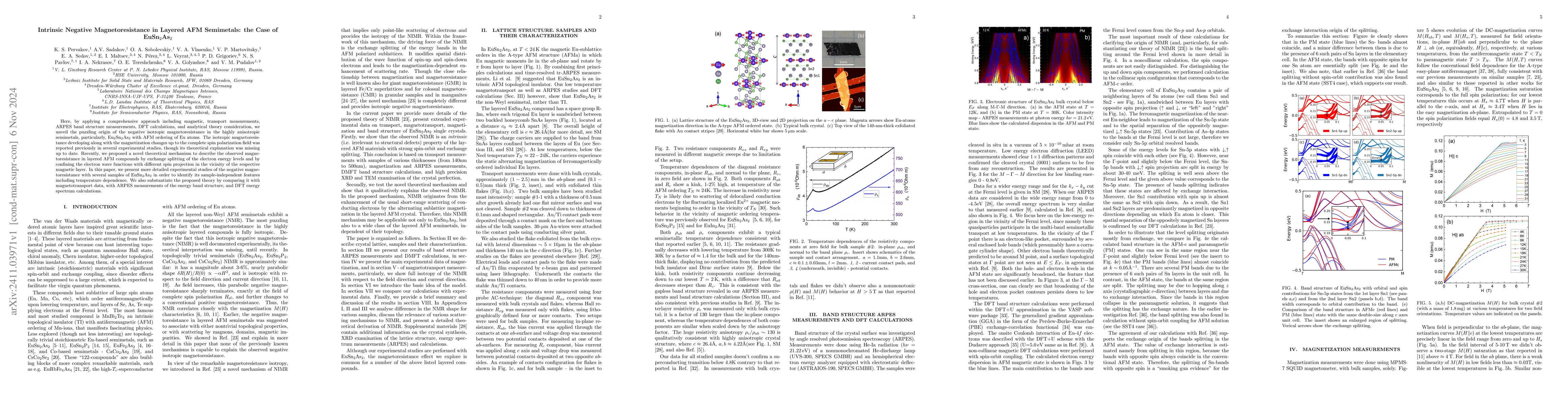 Thumbnail for Intrinsic Negative Magnetoresistance in Layered AFM Semimetals: the Case
  of EuSn$_2$As$_2$