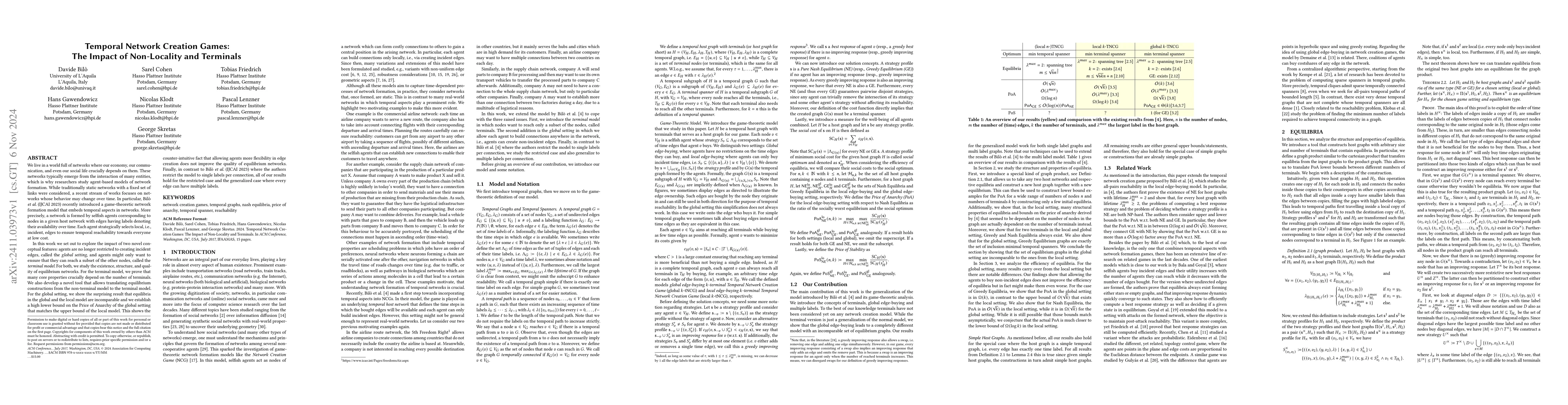 Thumbnail for Temporal Network Creation Games: The Impact of Non-Locality and
  Terminals