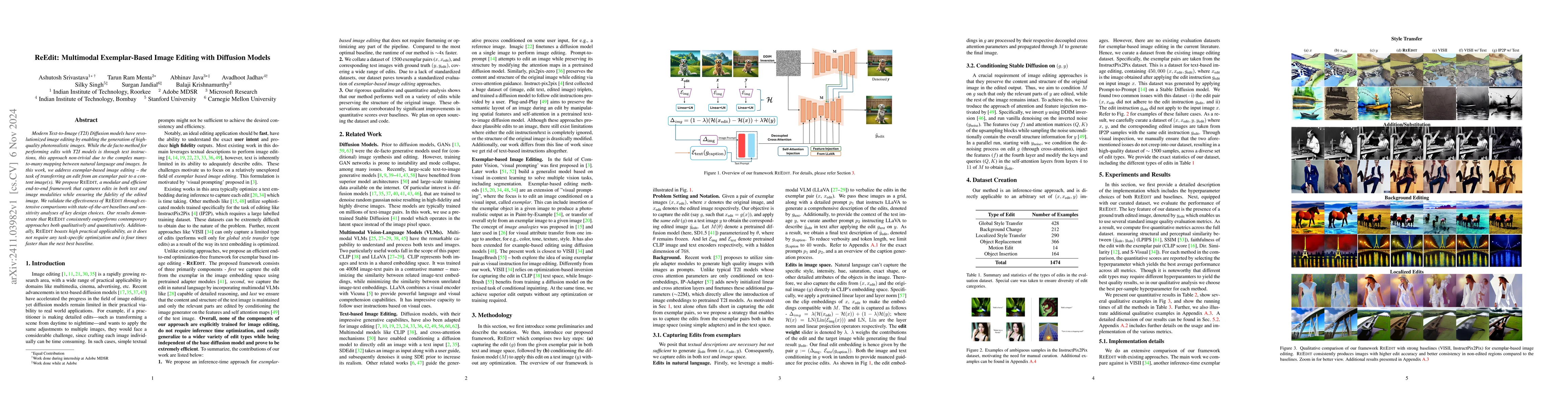 Thumbnail for ReEdit: Multimodal Exemplar-Based Image Editing with Diffusion Models