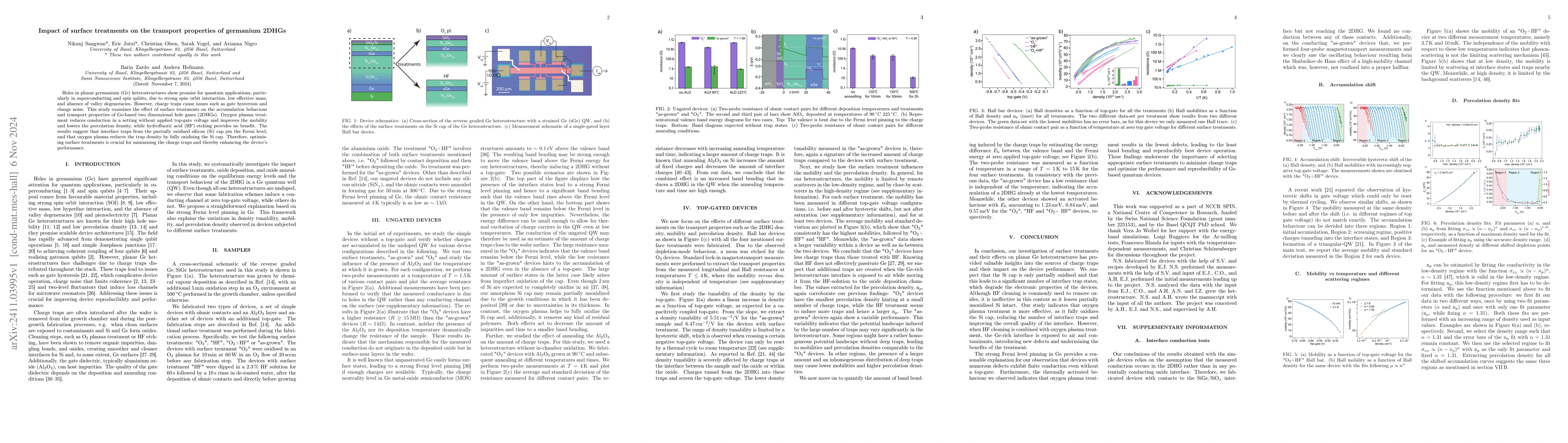 Thumbnail for Impact of surface treatments on the transport properties of germanium
  2DHGs