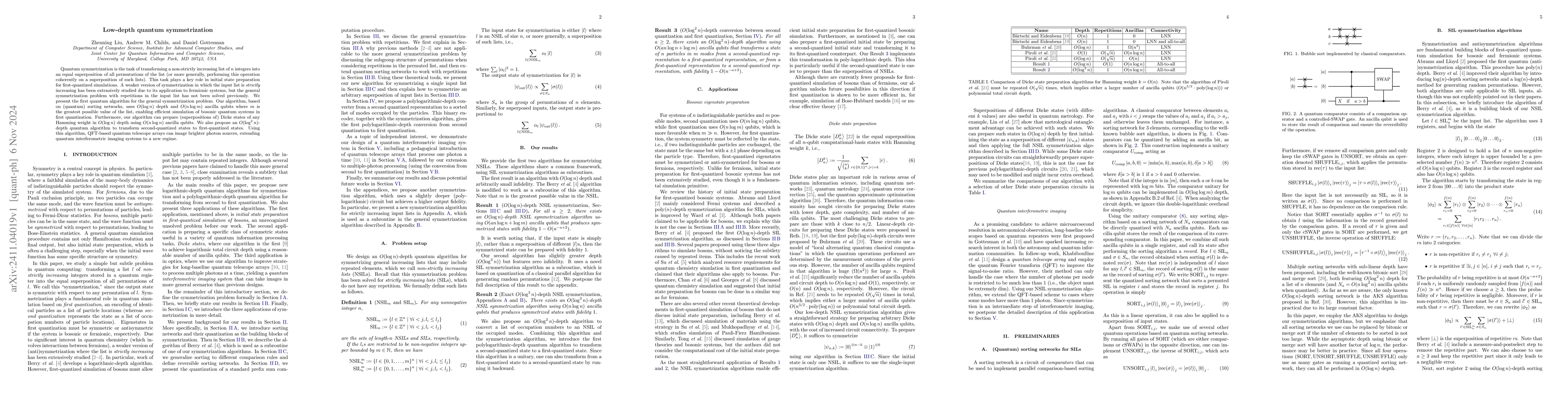 Thumbnail for Low-depth quantum symmetrization
