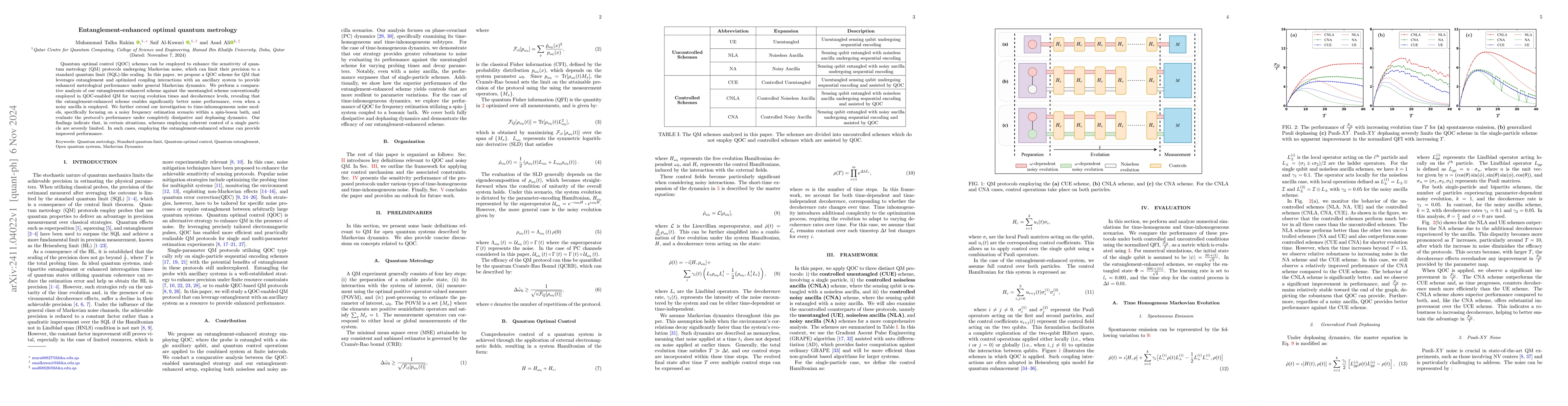 Thumbnail for Entanglement-enhanced optimal quantum metrology