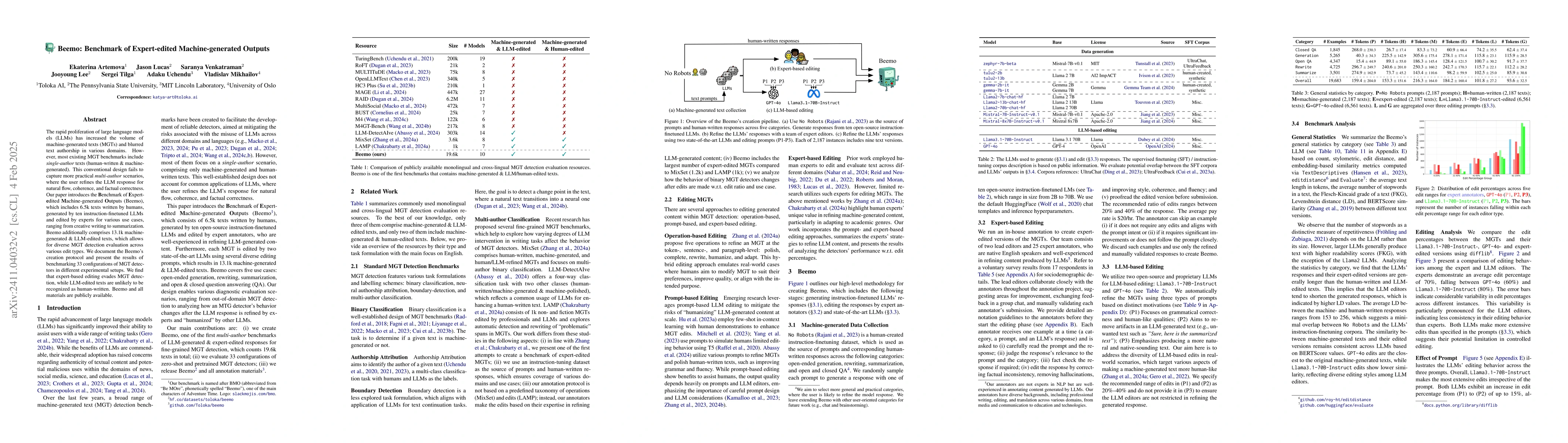 Thumbnail for Beemo: Benchmark of Expert-edited Machine-generated Outputs