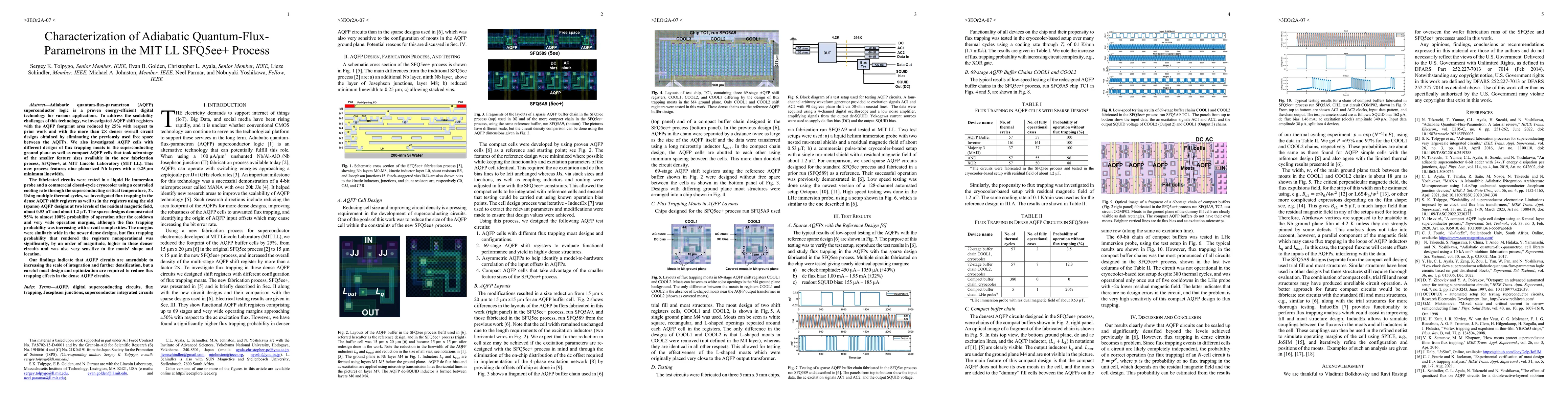 Thumbnail for Characterization of Adiabatic Quantum-Flux-Parametrons in the MIT LL
  SFQ5ee+ Process