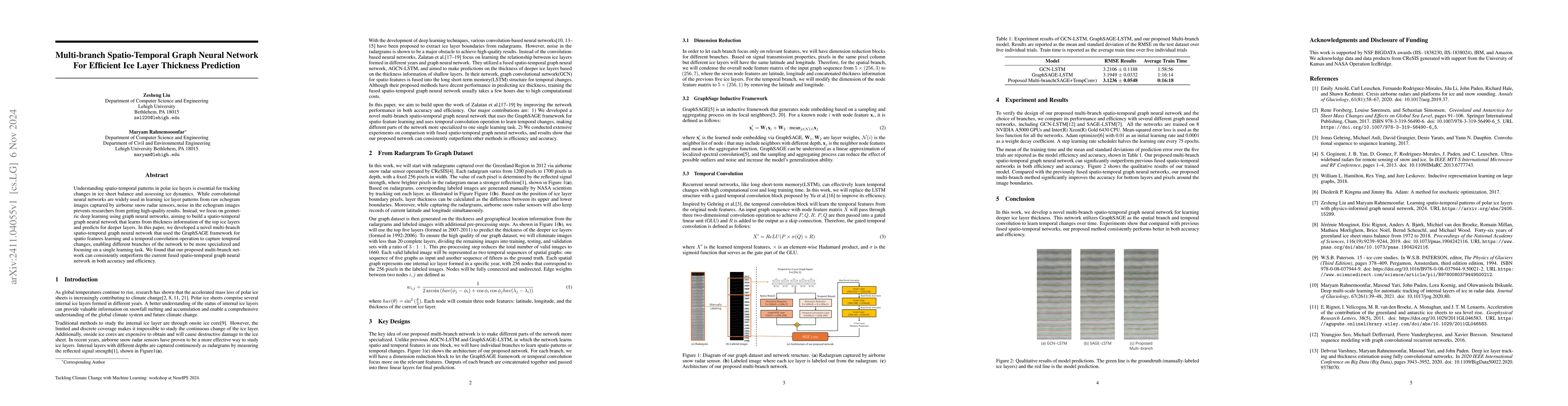 Thumbnail for Multi-branch Spatio-Temporal Graph Neural Network For Efficient Ice
  Layer Thickness Prediction