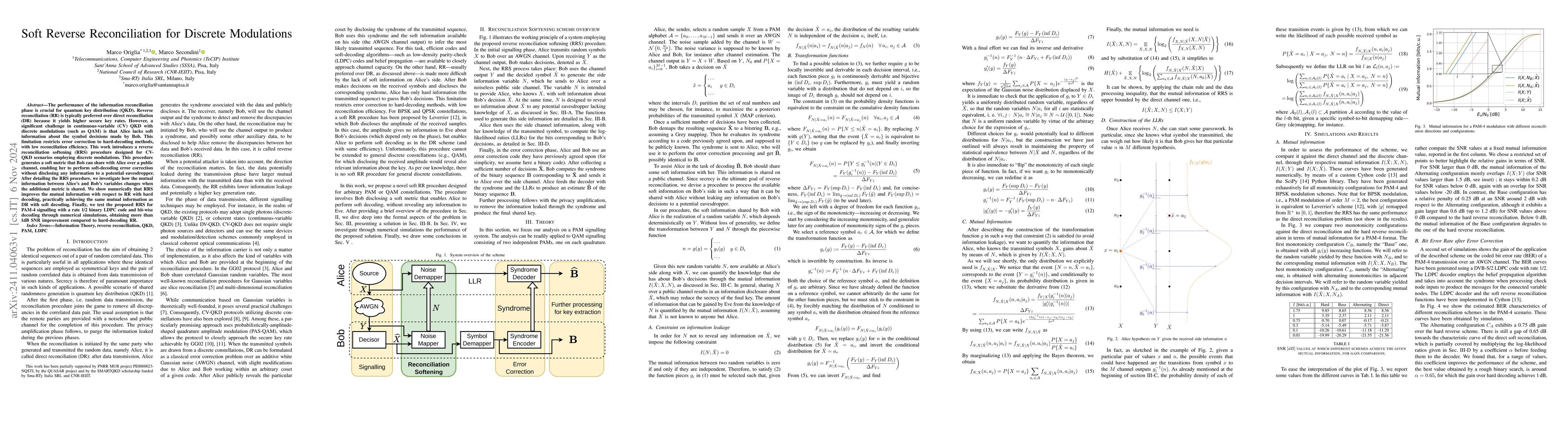 Thumbnail for Soft Reverse Reconciliation for Discrete Modulations