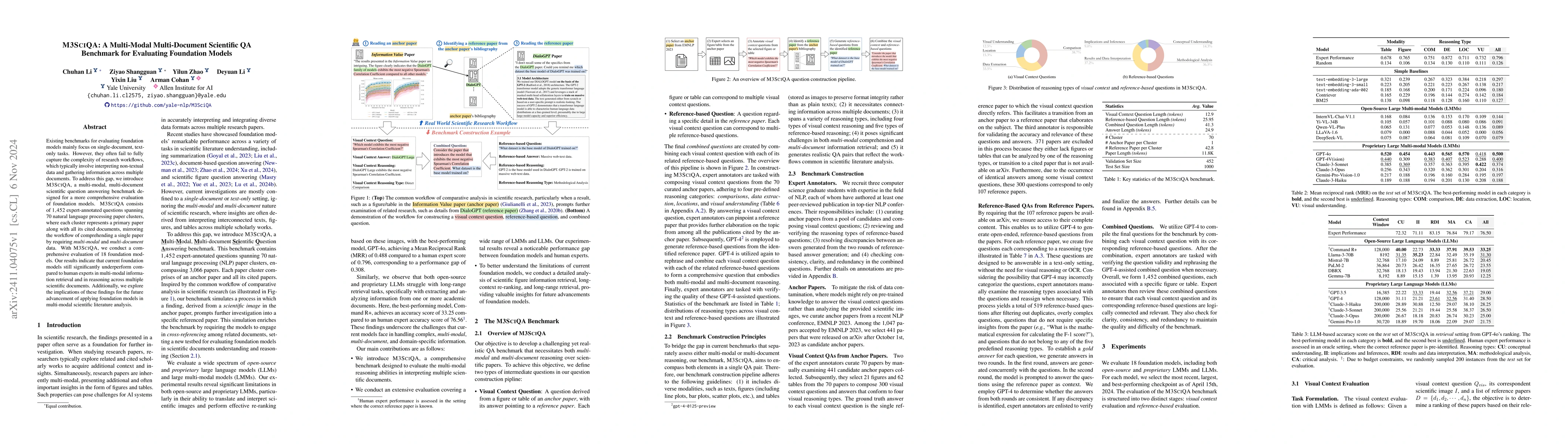 Thumbnail for M3SciQA: A Multi-Modal Multi-Document Scientific QA Benchmark for
  Evaluating Foundation Models