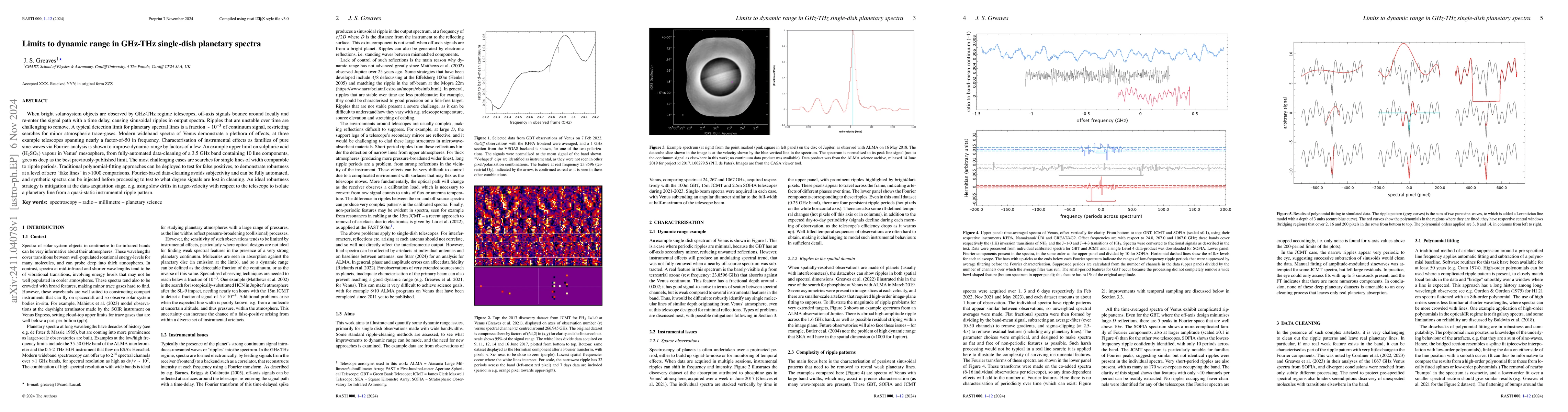 Thumbnail for Limits to dynamic range in GHz-THz single-dish planetary spectra