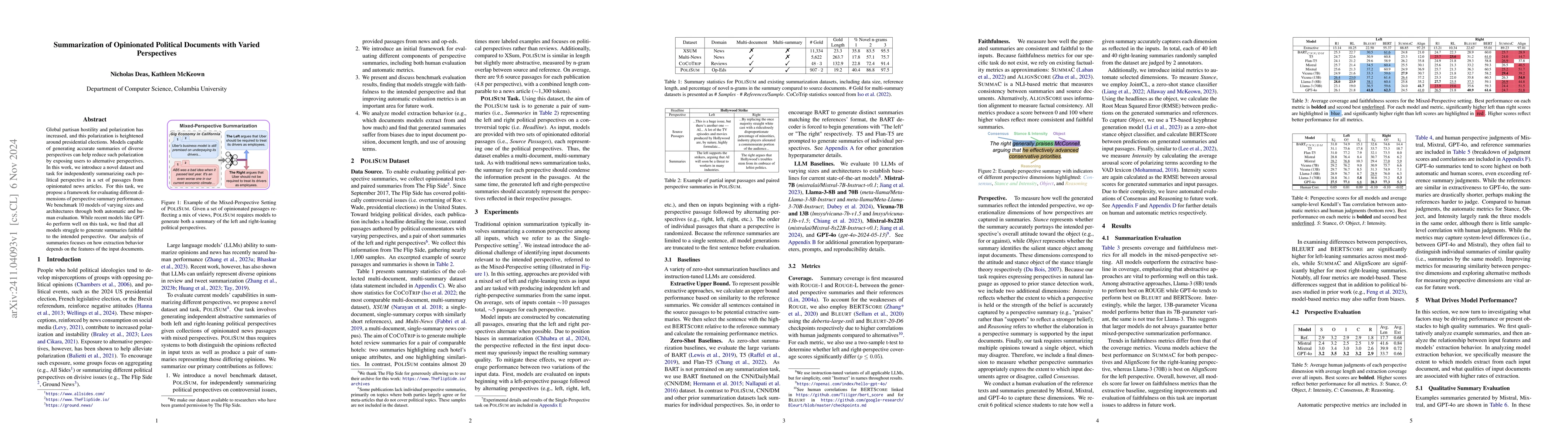 Thumbnail for Summarization of Opinionated Political Documents with Varied
  Perspectives