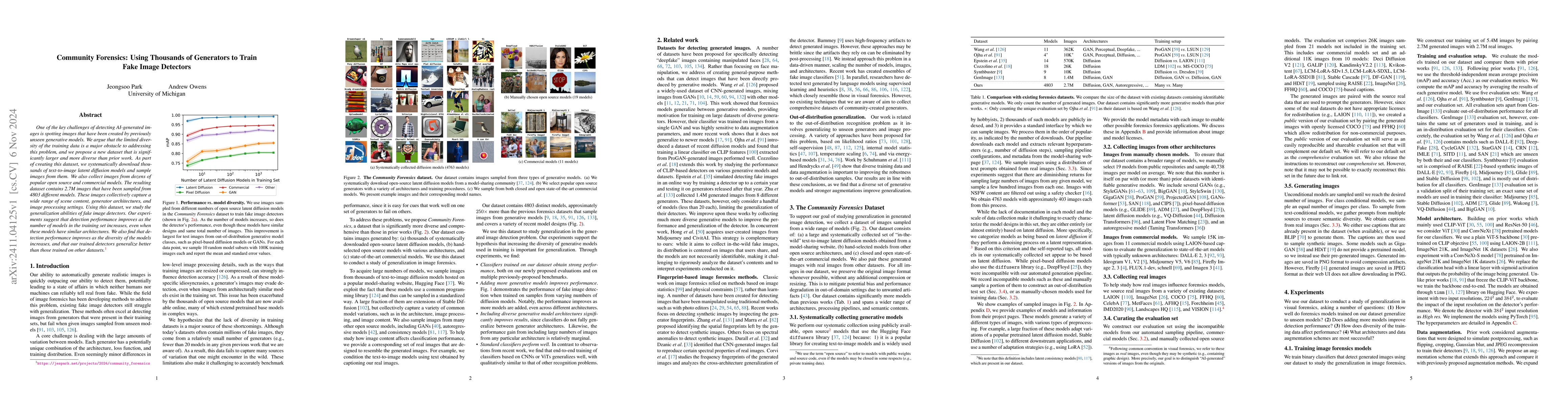 Thumbnail for Community Forensics: Using Thousands of Generators to Train Fake Image
  Detectors