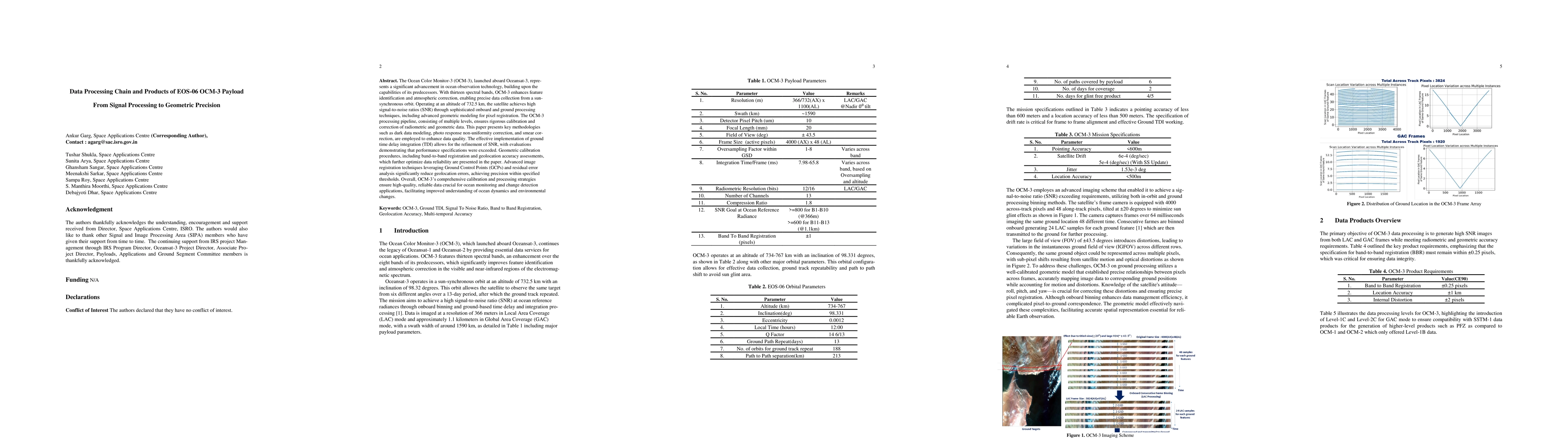 Thumbnail for Data Processing Chain and Products of EOS-06 OCM-3 Payload From Signal
  Processing to Geometric Precision