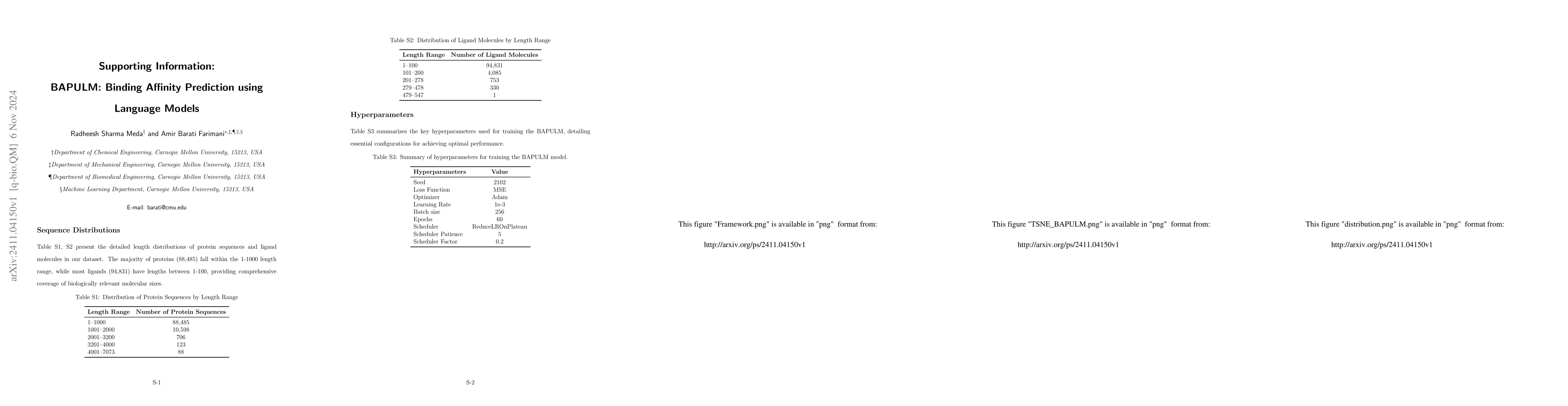 Thumbnail for BAPULM: Binding Affinity Prediction using Language Models