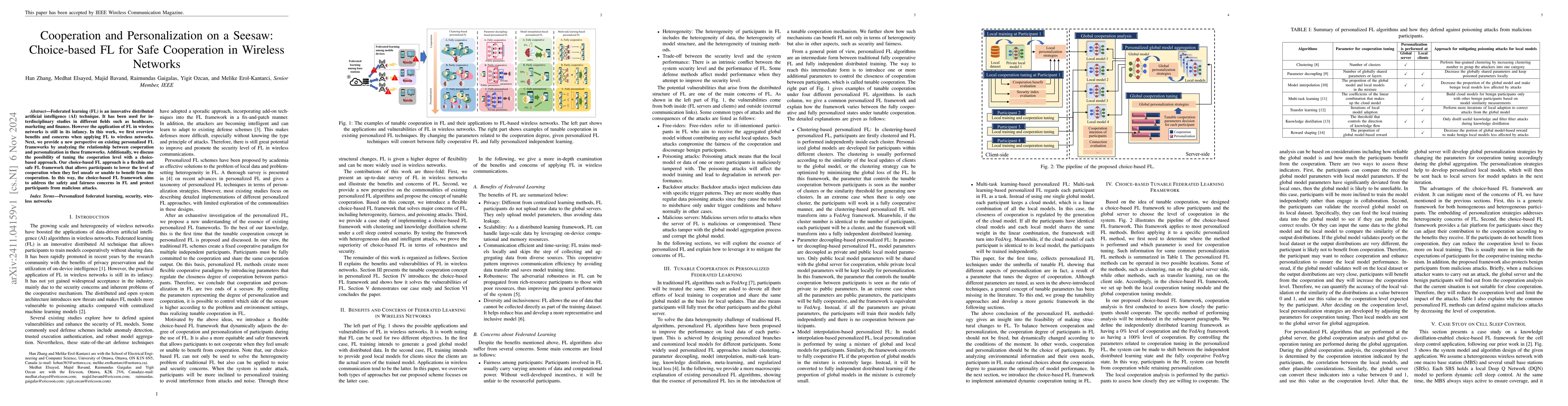 Thumbnail for Cooperation and Personalization on a Seesaw: Choice-based FL for Safe
  Cooperation in Wireless Networks