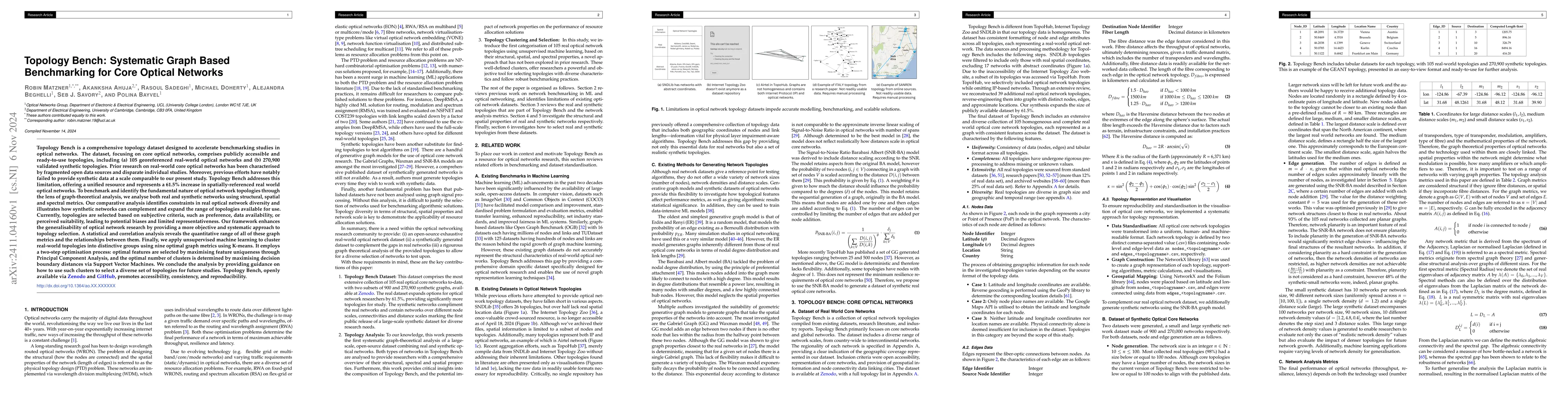 Thumbnail for Topology Bench: Systematic Graph Based Benchmarking for Core Optical
  Networks