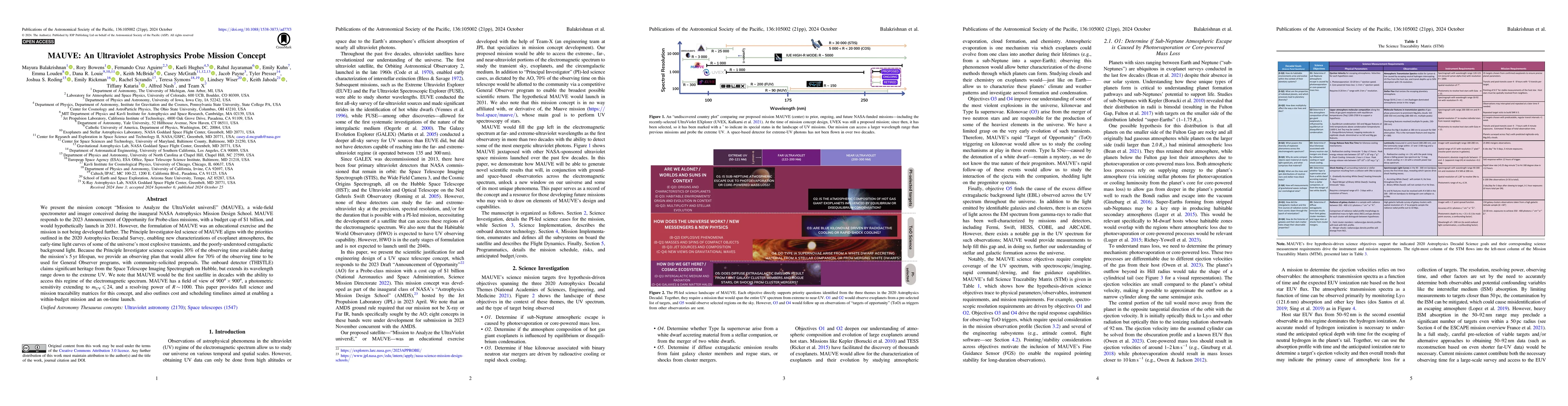 Thumbnail for MAUVE: An Ultraviolet Astrophysics Probe Mission Concept