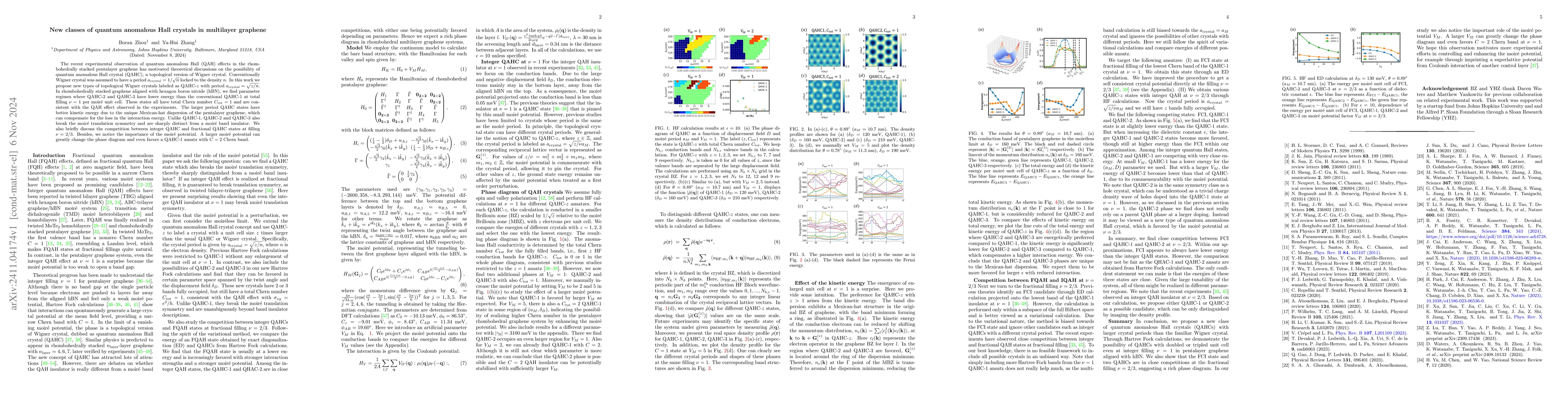 Thumbnail for New classes of quantum anomalous Hall crystals in multilayer graphene