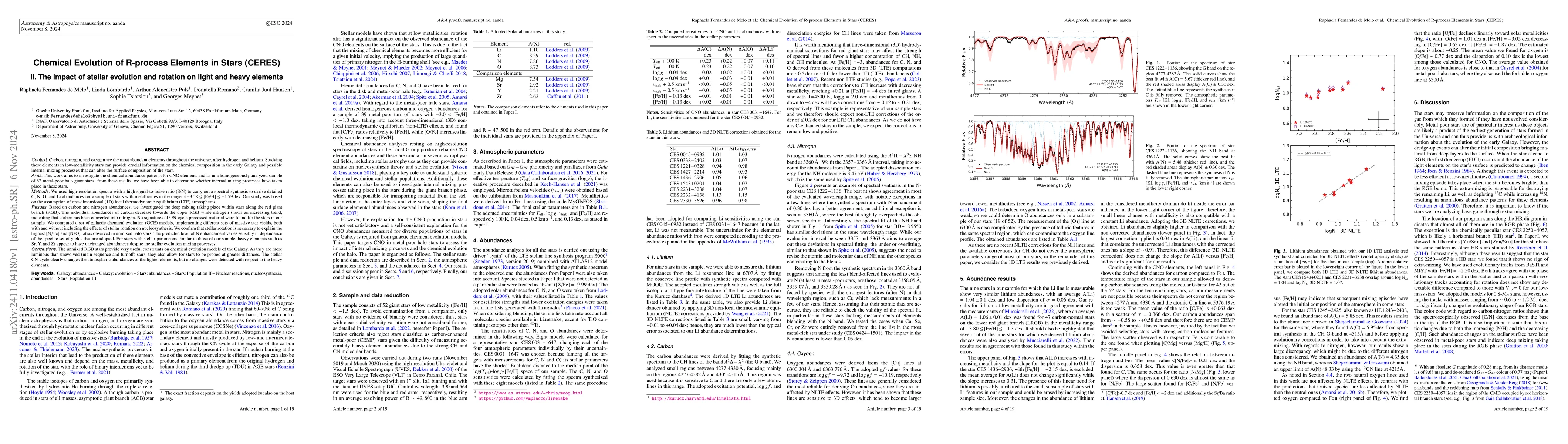 Thumbnail for Chemical Evolution of R-process Elements in Stars (CERES) II. The impact
  of stellar evolution and rotation on light and heavy elements