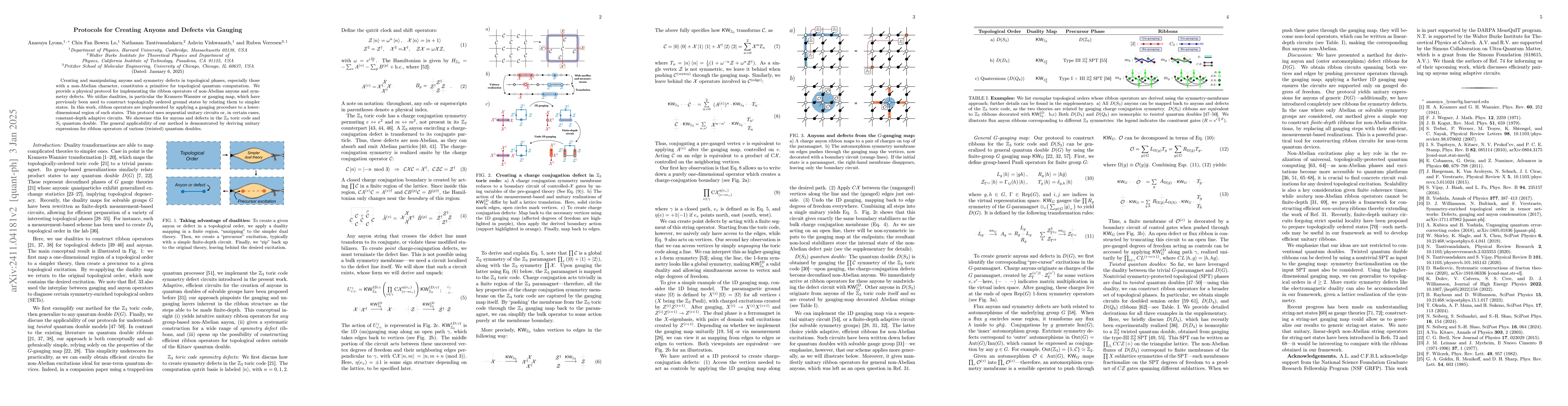Thumbnail for Protocols for Creating Anyons and Defects via Gauging