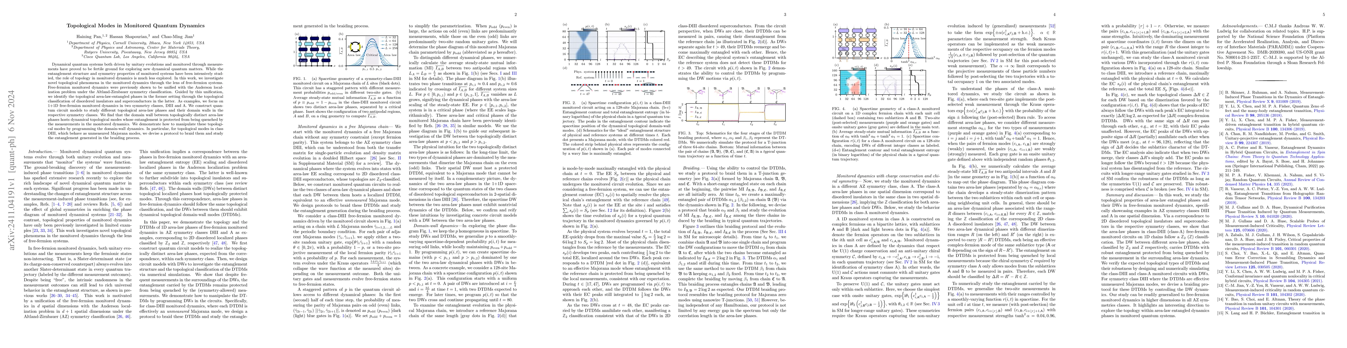 Thumbnail for Topological Modes in Monitored Quantum Dynamics