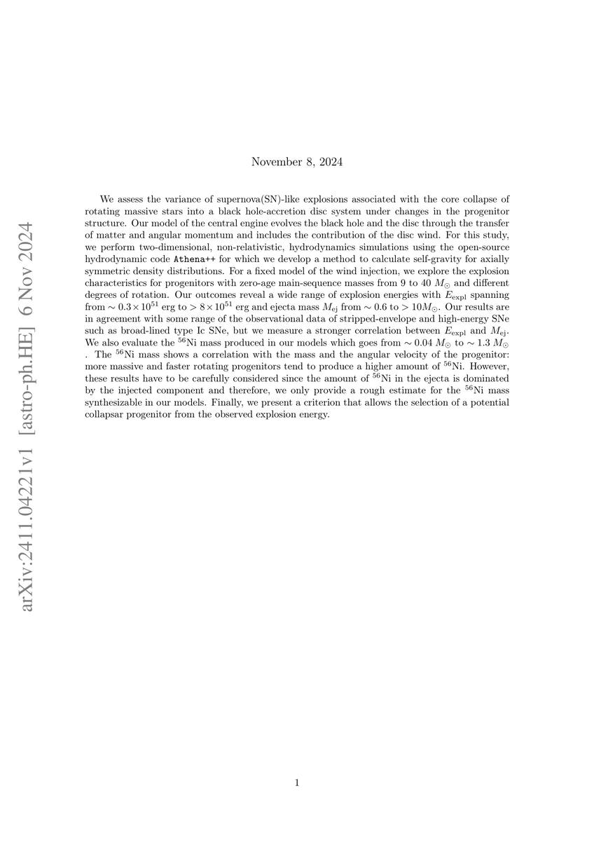 Thumbnail for Variety of disc wind-driven explosions in massive rotating stars. II.
  Dependence on the progenitor