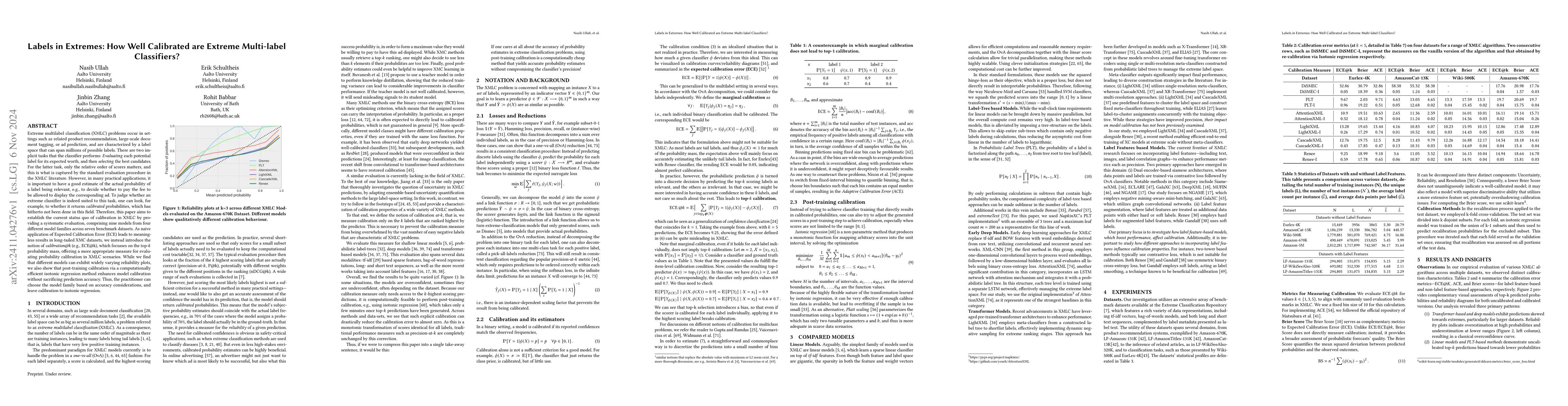 Thumbnail for Labels in Extremes: How Well Calibrated are Extreme Multi-label
  Classifiers?