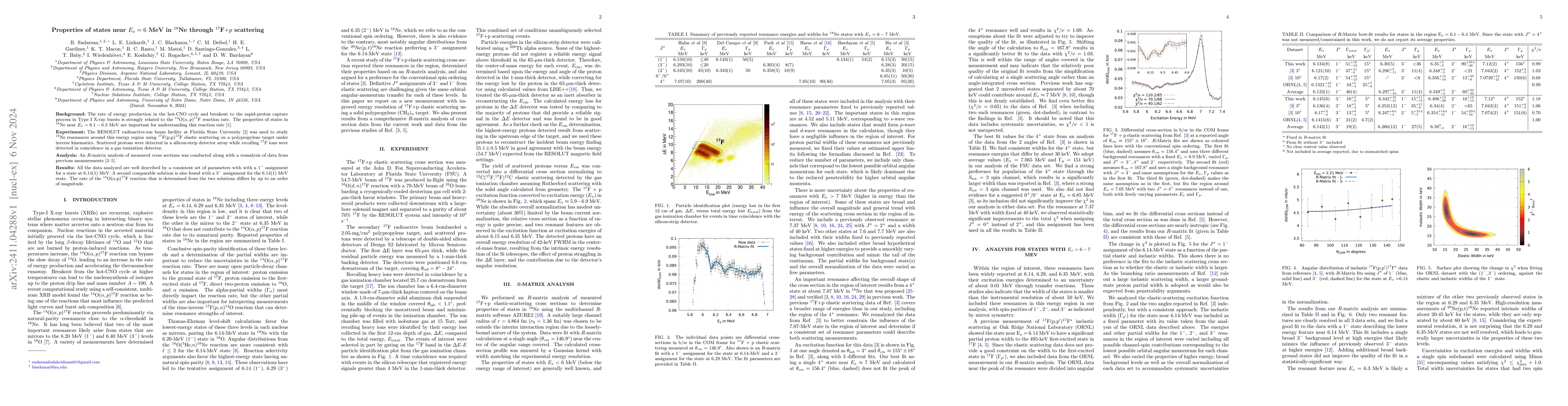 Thumbnail for Properties of states near $E_x$ = 6 MeV in $^{18}$Ne through $^{17}$F+p
  scattering