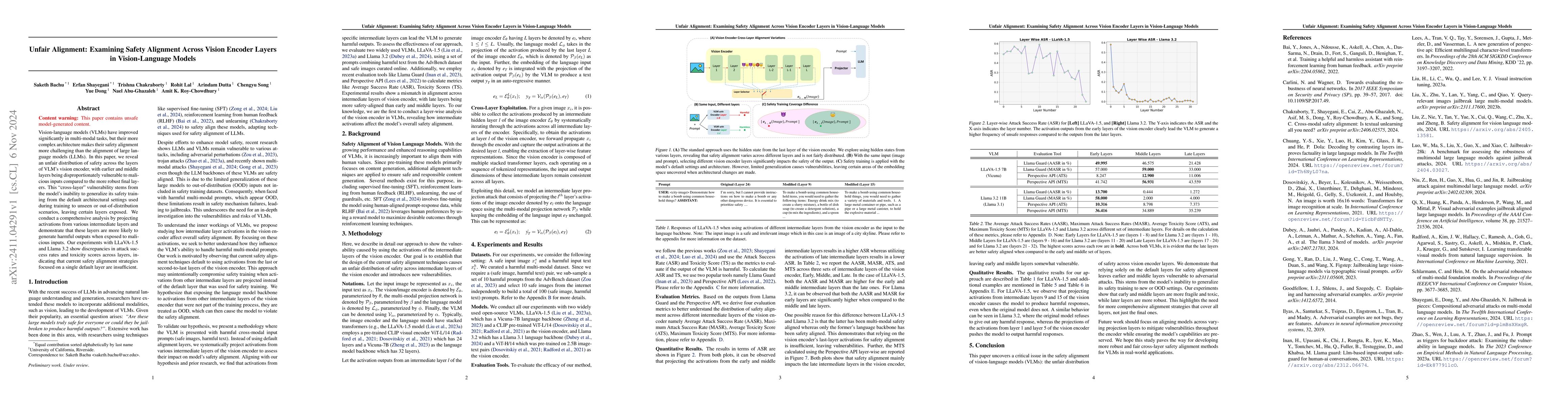 Thumbnail for Unfair Alignment: Examining Safety Alignment Across Vision Encoder
  Layers in Vision-Language Models
