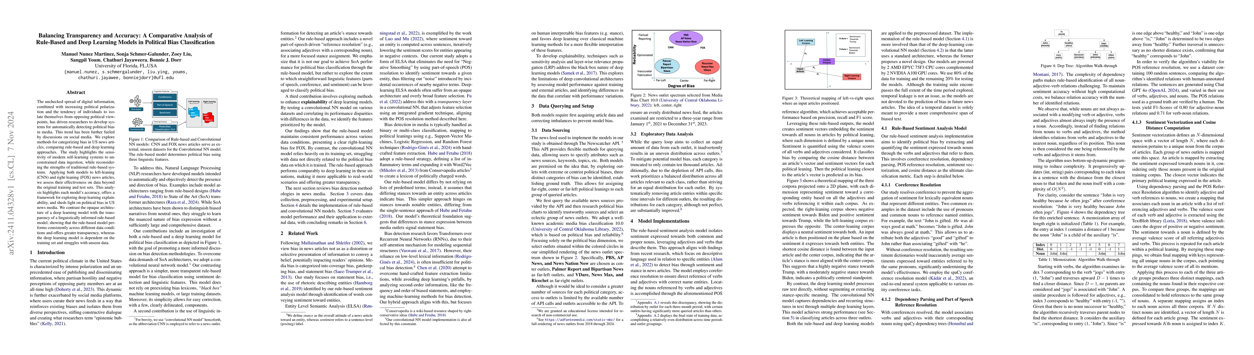 Thumbnail for Balancing Transparency and Accuracy: A Comparative Analysis of
  Rule-Based and Deep Learning Models in Political Bias Classification