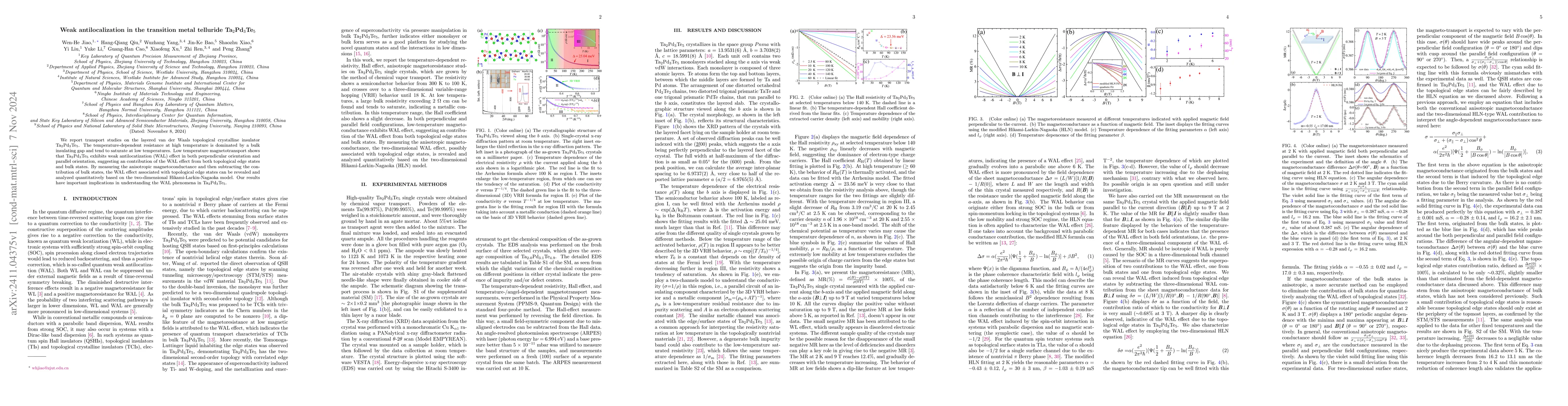 Thumbnail for Weak antilocalization in the transition metal telluride
  Ta$_2$Pd$_3$Te$_5$