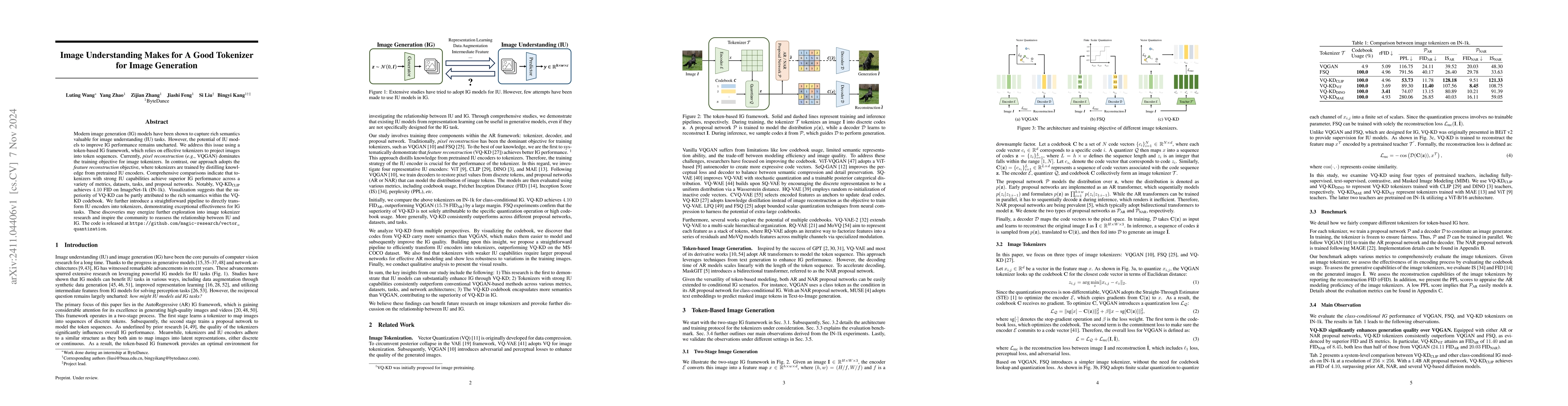 Thumbnail for Image Understanding Makes for A Good Tokenizer for Image Generation