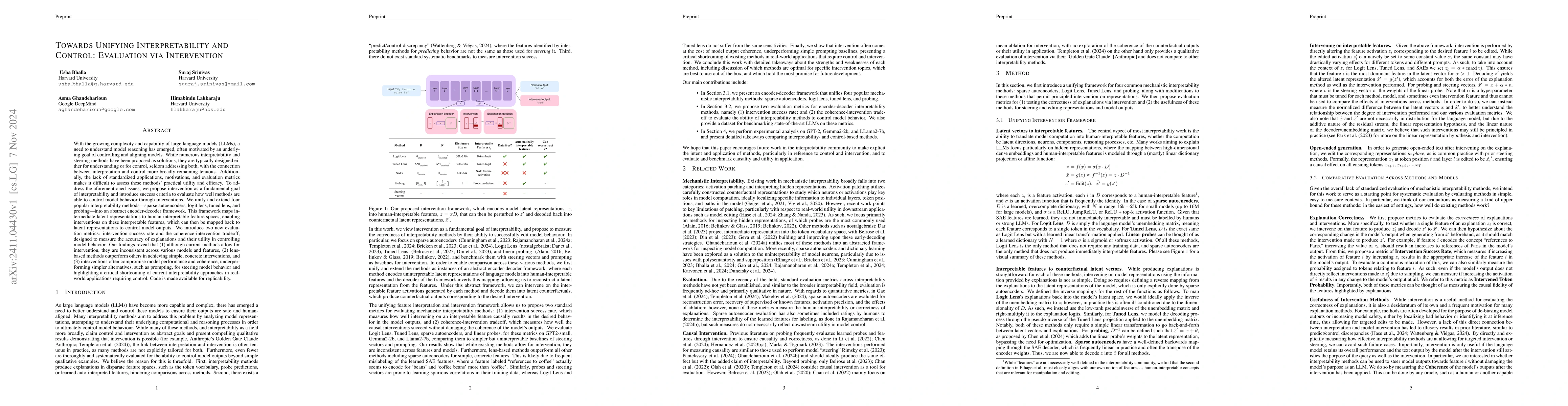 Thumbnail for Towards Unifying Interpretability and Control: Evaluation via
  Intervention