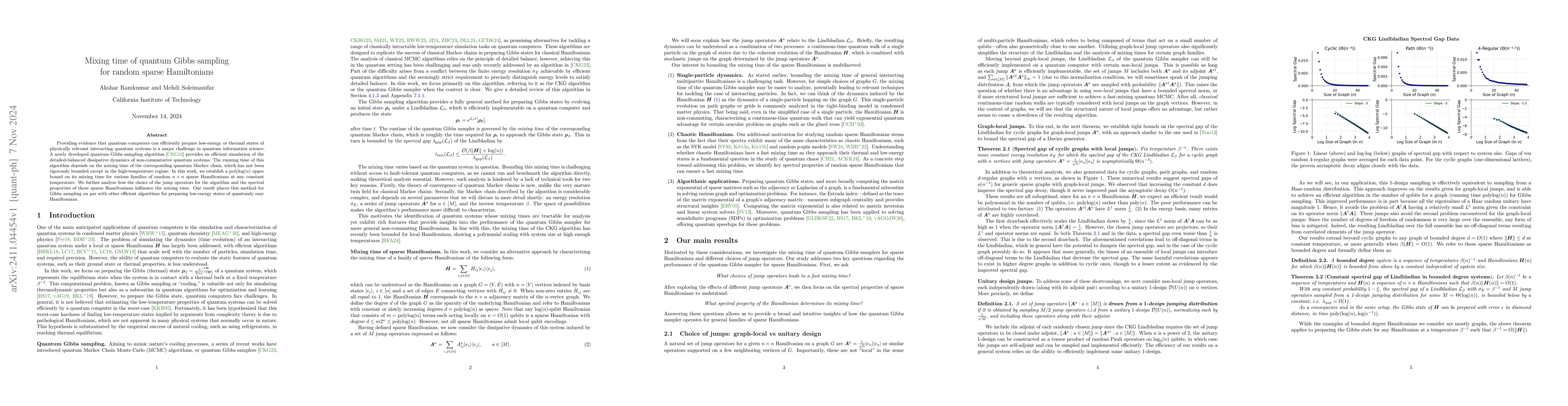 Thumbnail for Mixing time of quantum Gibbs sampling for random sparse Hamiltonians