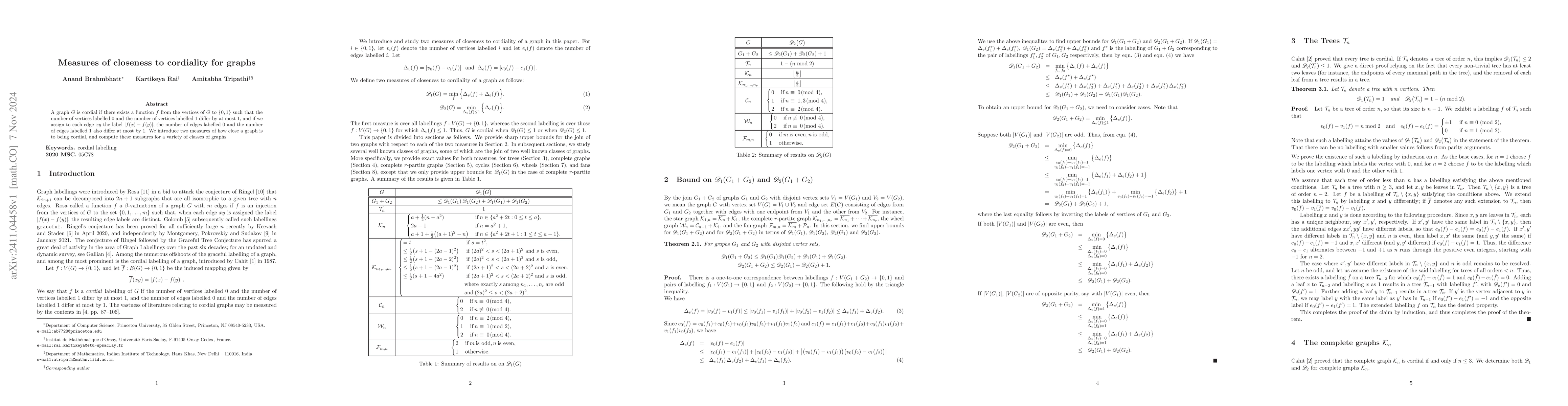 Thumbnail for Measures of closeness to cordiality for graphs