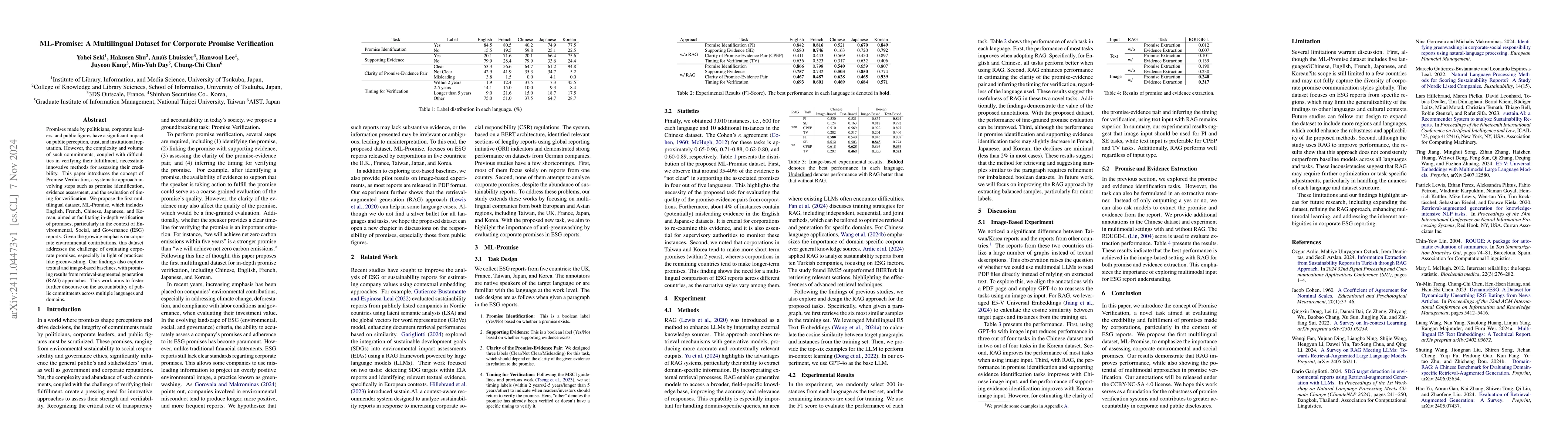 Thumbnail for ML-Promise: A Multilingual Dataset for Corporate Promise Verification