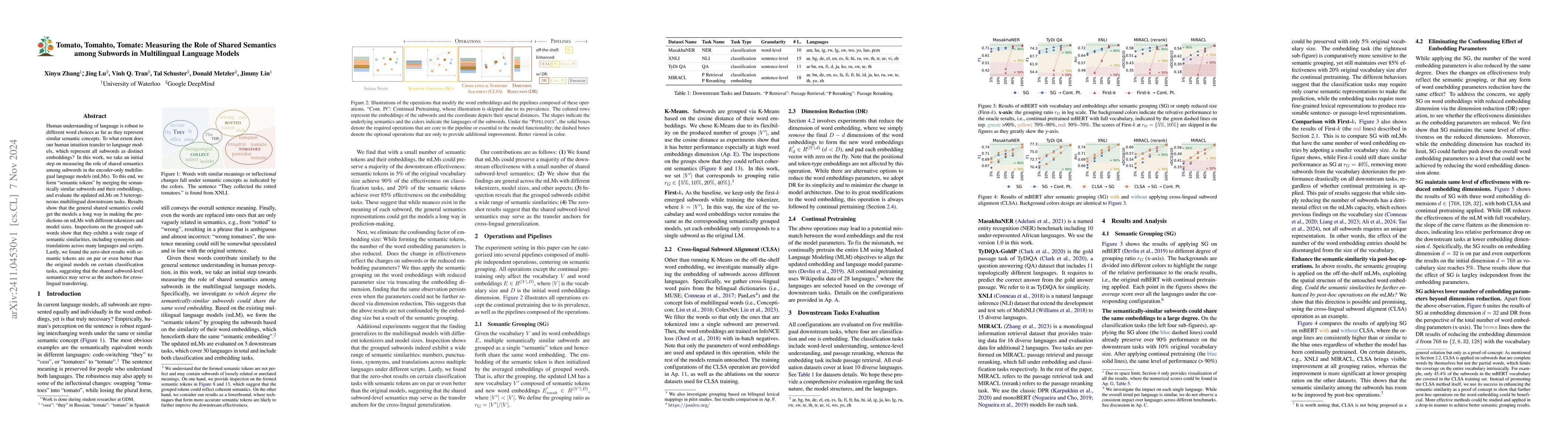 Thumbnail for Tomato, Tomahto, Tomate: Measuring the Role of Shared Semantics among
  Subwords in Multilingual Language Models