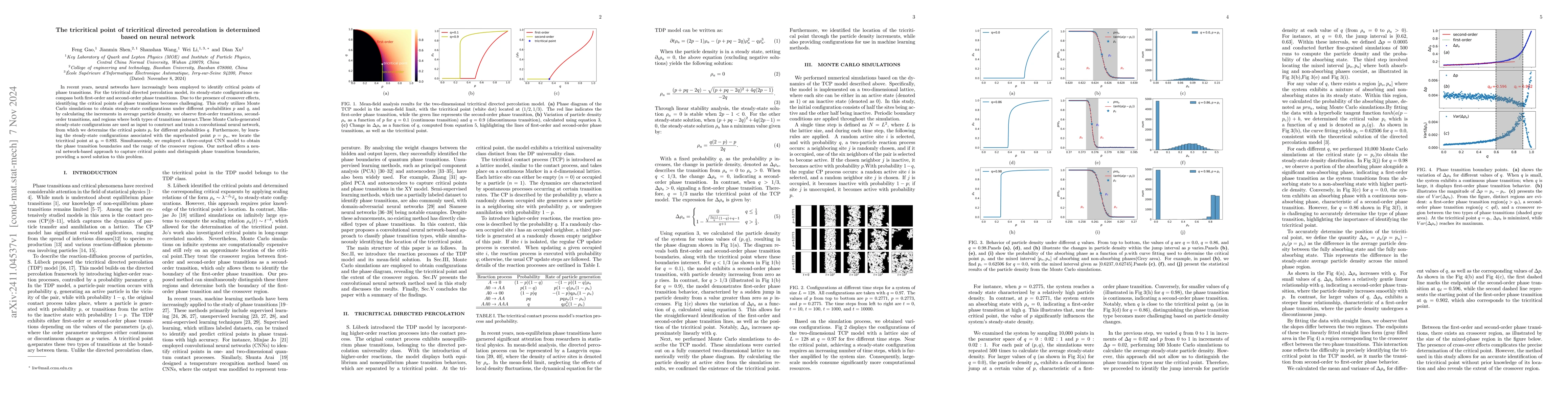 Thumbnail for The tricritical point of tricritical directed percolation is determined
  based on neural network