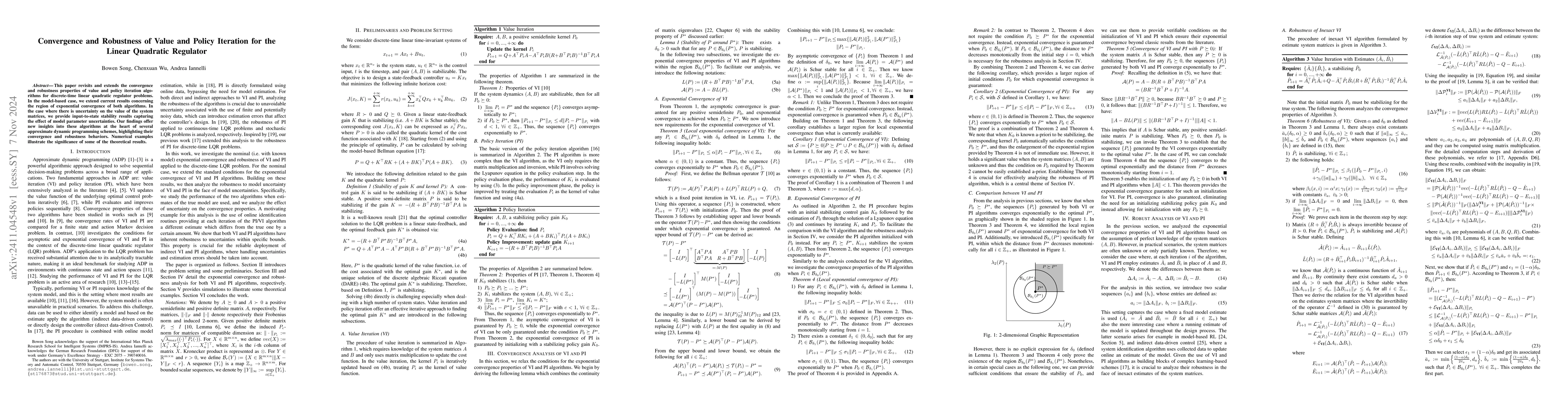 Thumbnail for Convergence and Robustness of Value and Policy Iteration for the Linear
  Quadratic Regulator