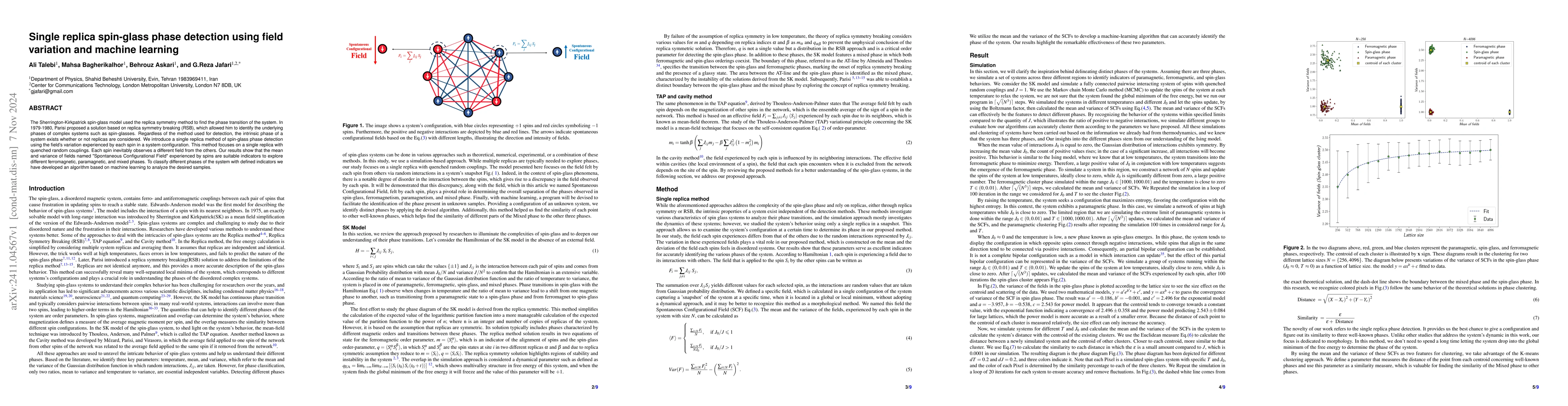 Thumbnail for Single replica spin-glass phase detection using field variation and
  machine learning