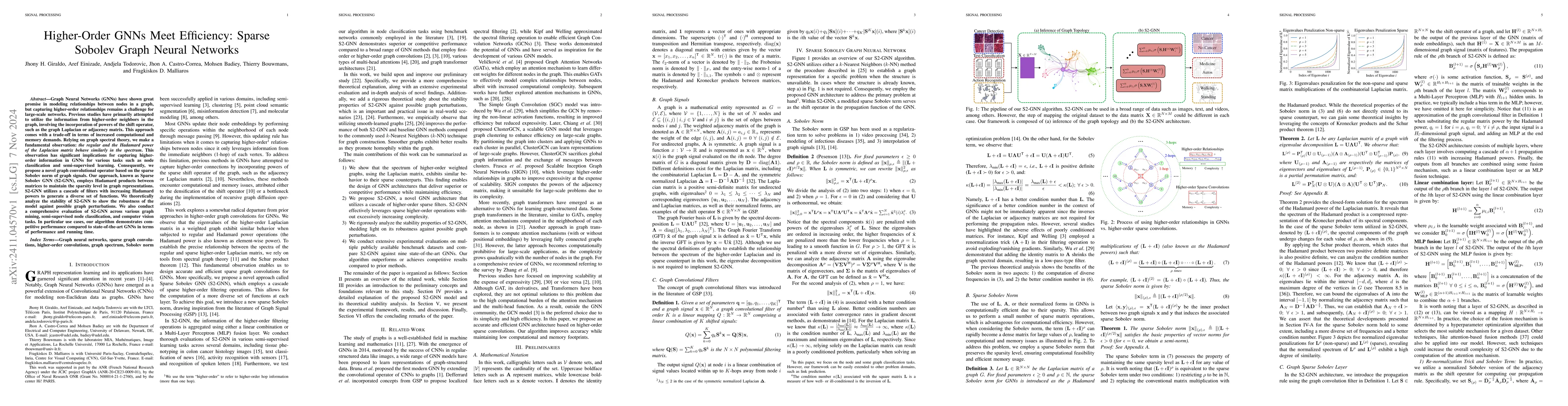 Thumbnail for Higher-Order GNNs Meet Efficiency: Sparse Sobolev Graph Neural Networks