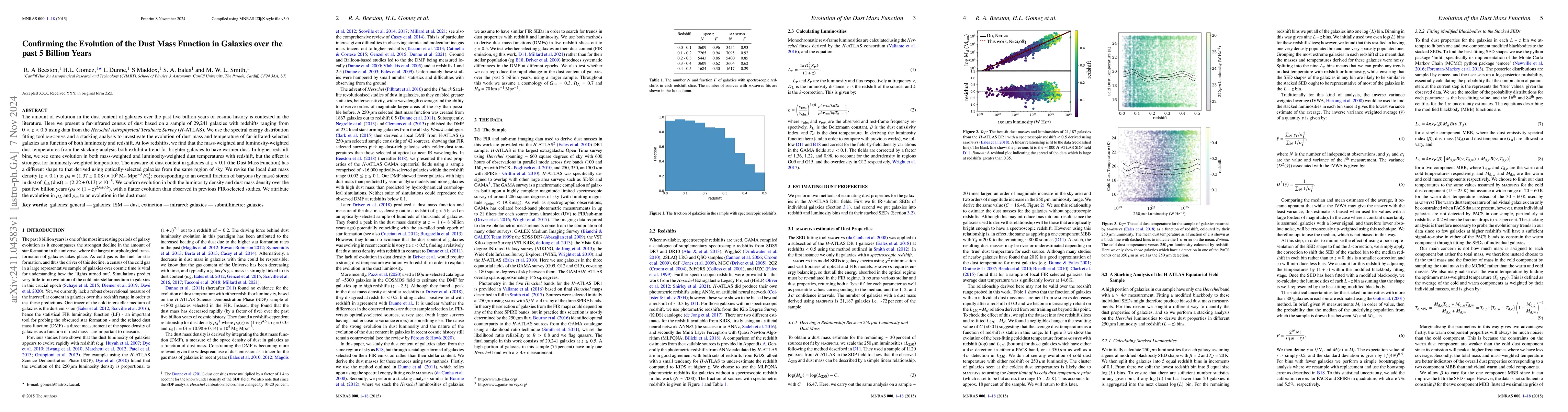 Thumbnail for Confirming the Evolution of the Dust Mass Function in Galaxies over the
  past 5 Billion Years
