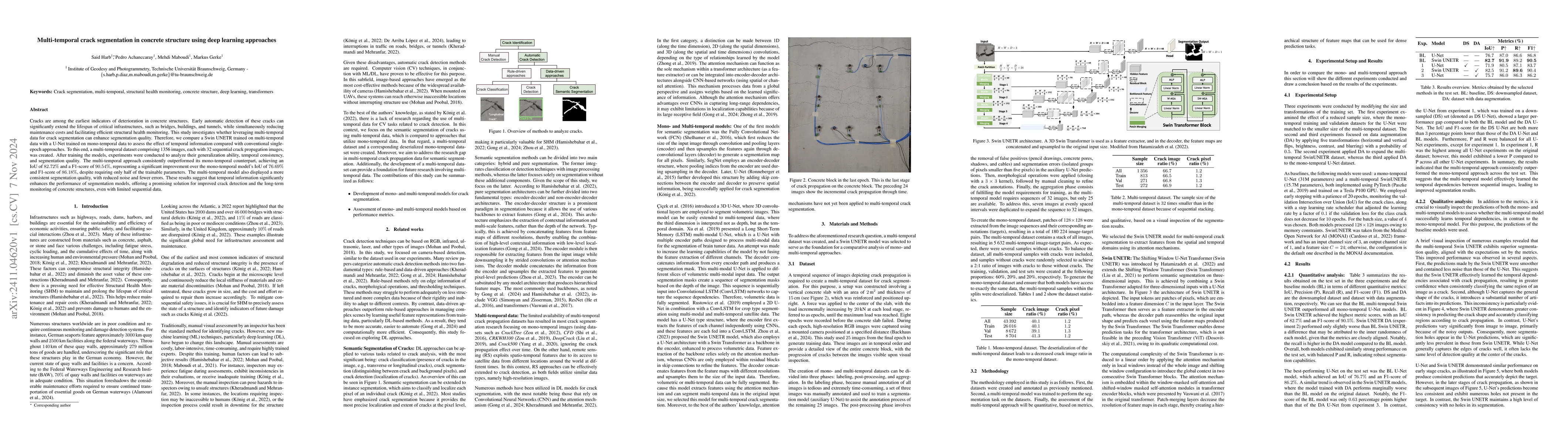 Thumbnail for Multi-temporal crack segmentation in concrete structure using deep
  learning approaches