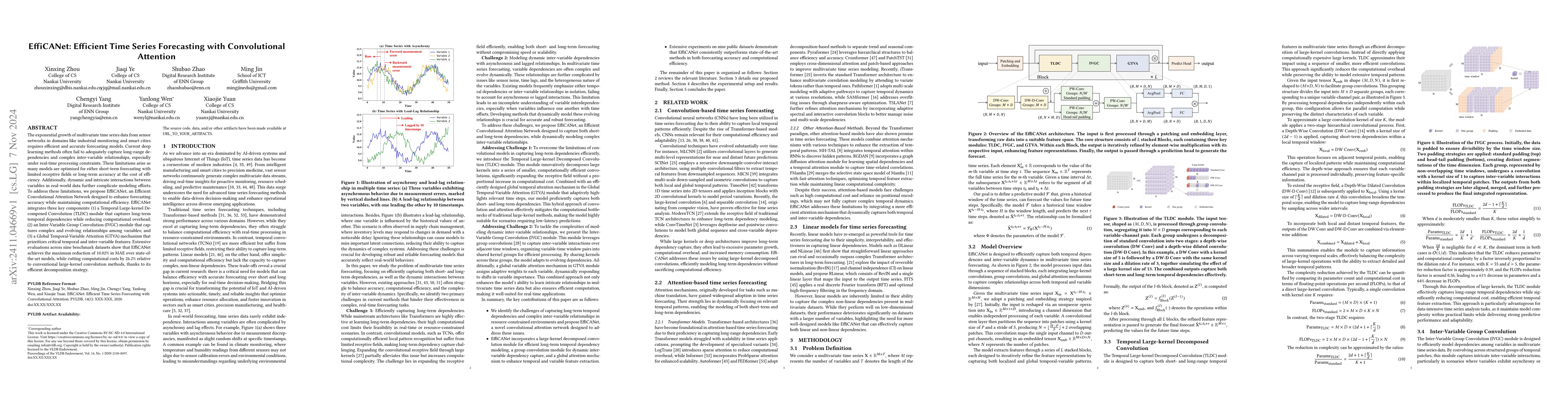 Thumbnail for EffiCANet: Efficient Time Series Forecasting with Convolutional
  Attention