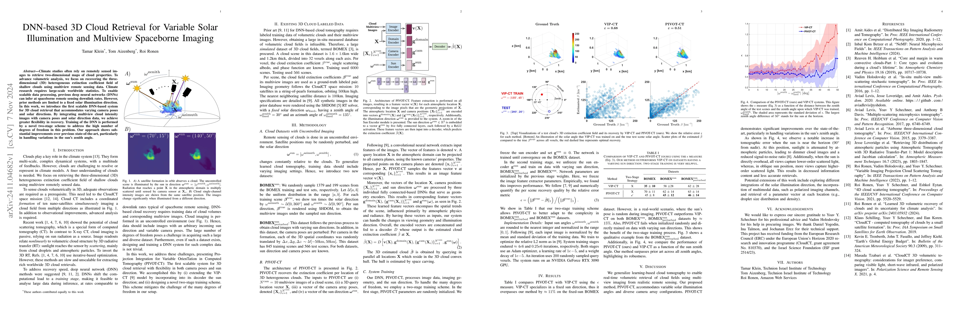 Thumbnail for DNN-based 3D Cloud Retrieval for Variable Solar Illumination and
  Multiview Spaceborne Imaging