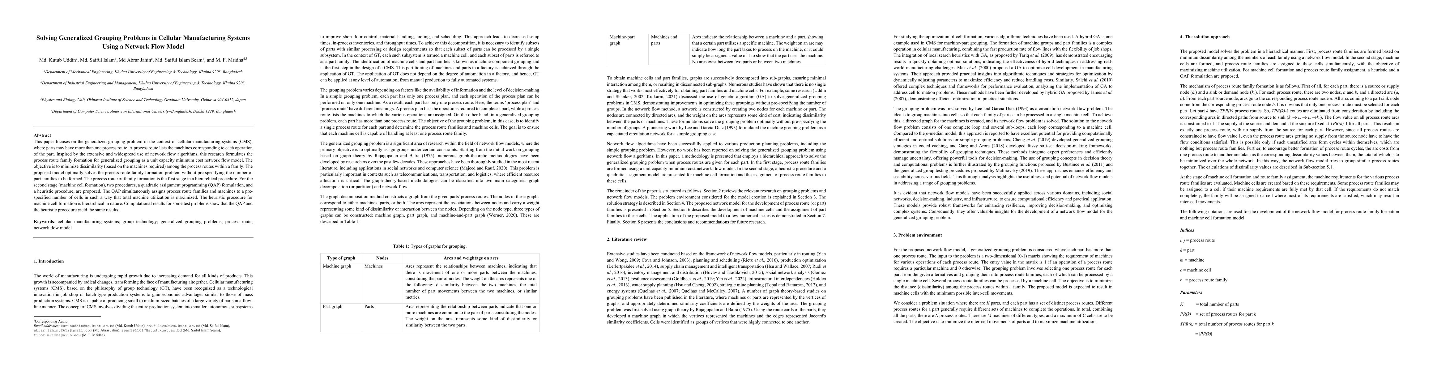 Thumbnail for Solving Generalized Grouping Problems in Cellular Manufacturing Systems
  Using a Network Flow Model