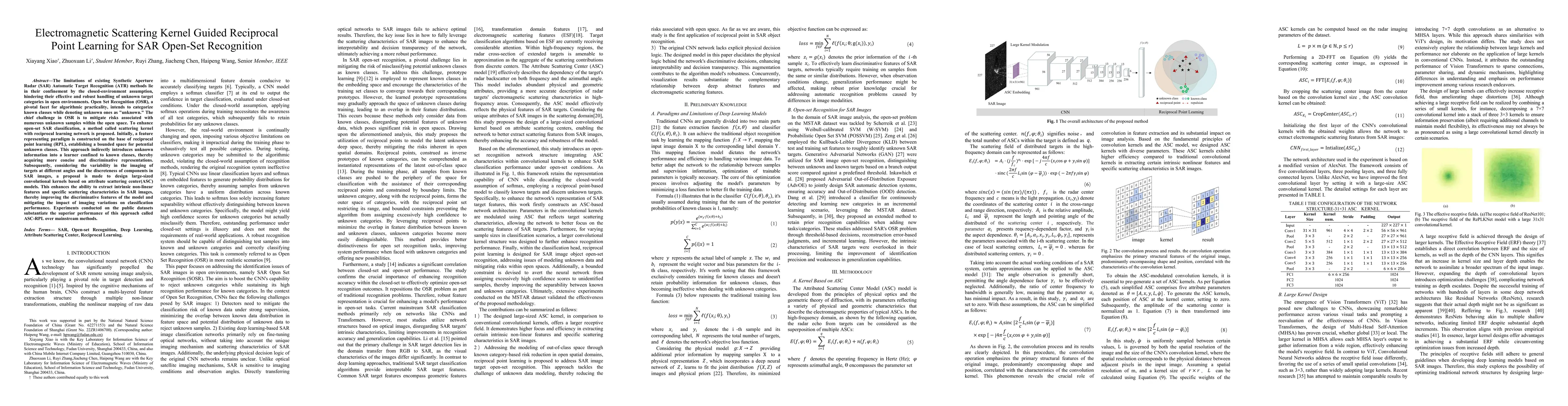 Thumbnail for Reciprocal Point Learning Network with Large Electromagnetic Kernel for
  SAR Open-Set Recognition
