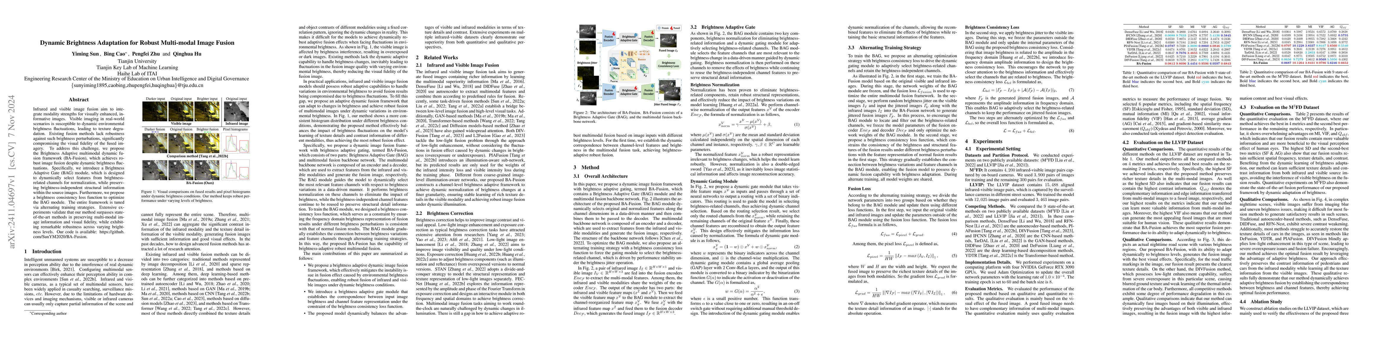 Thumbnail for Dynamic Brightness Adaptation for Robust Multi-modal Image Fusion